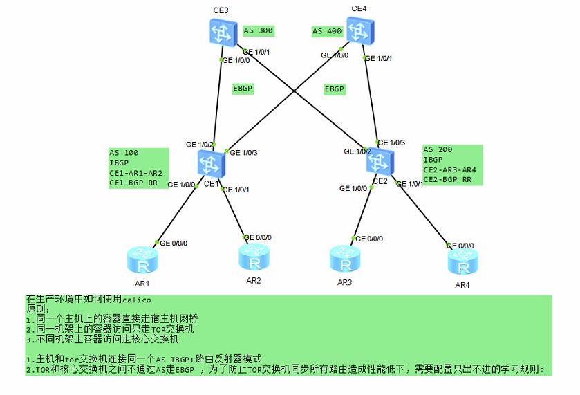 calico-cni-5