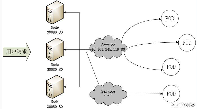 ingress-1