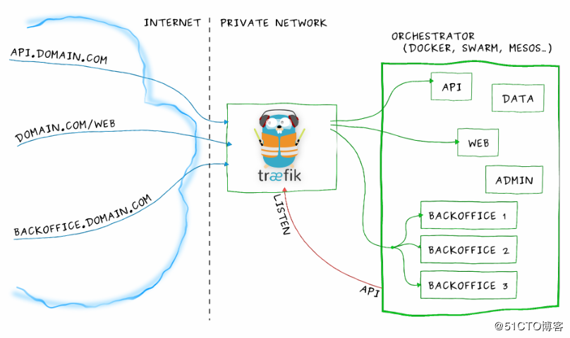 ingress-5